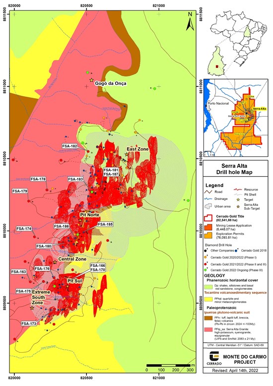 Junior Mining Network