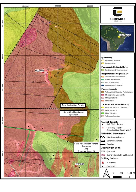 Junior Mining Network