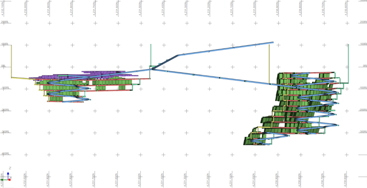 Lagoamap 090425 feasibility 2 min