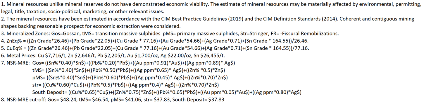 Lagoamap 090425 mineralresources 4