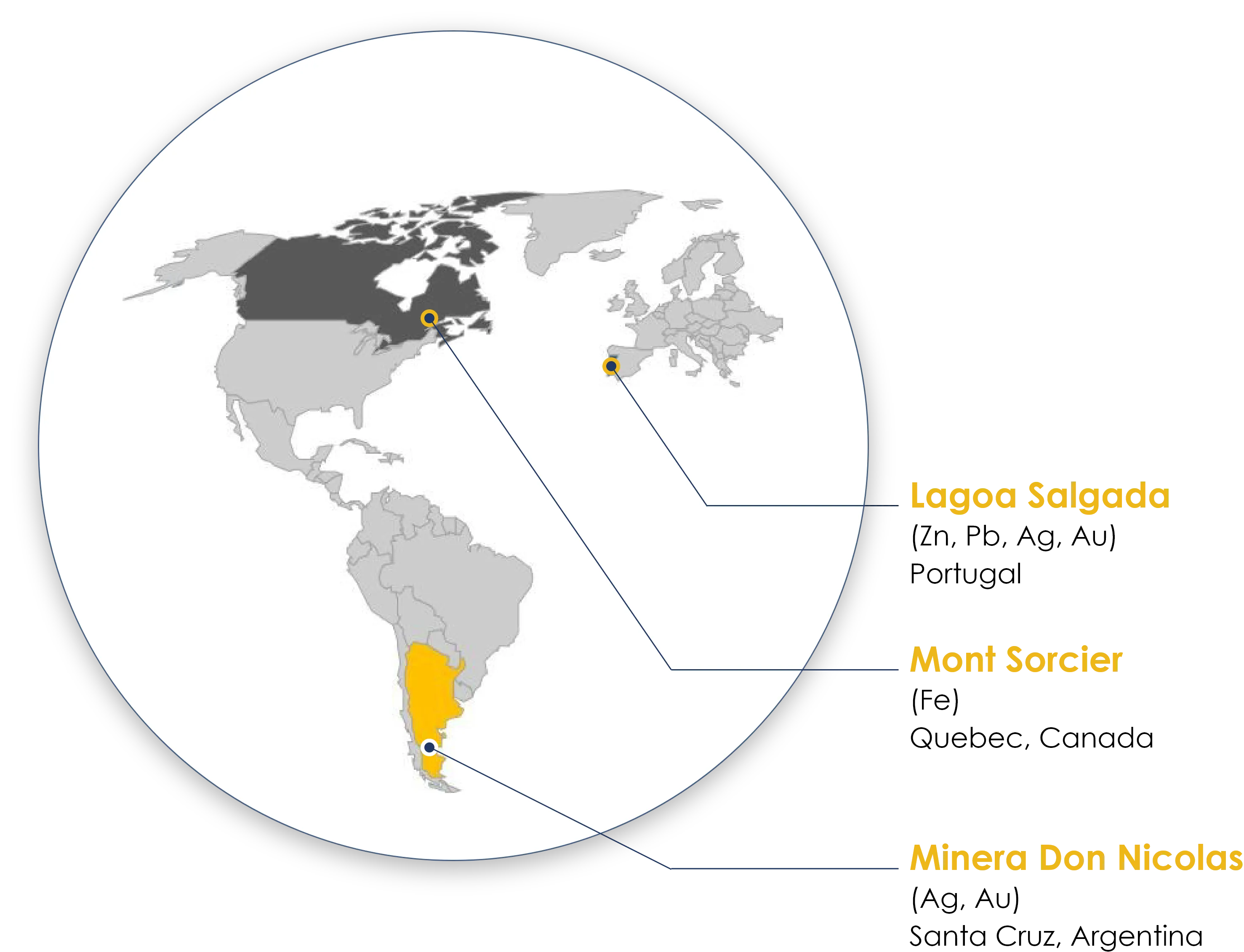 Cerrado Gold mine